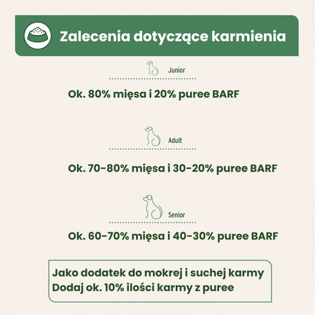 AniForte ® BIO Barf-Püree - Ekologiczne Puree z Marchwi i Żurawiny Dla Psa 100% Naturalne 150g