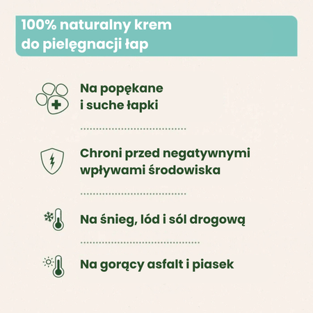 AniForte ® Paw Balsam– 100% Naturalny Balsam Ochronny do Łapek Psa na Lato i Zimę 60ml